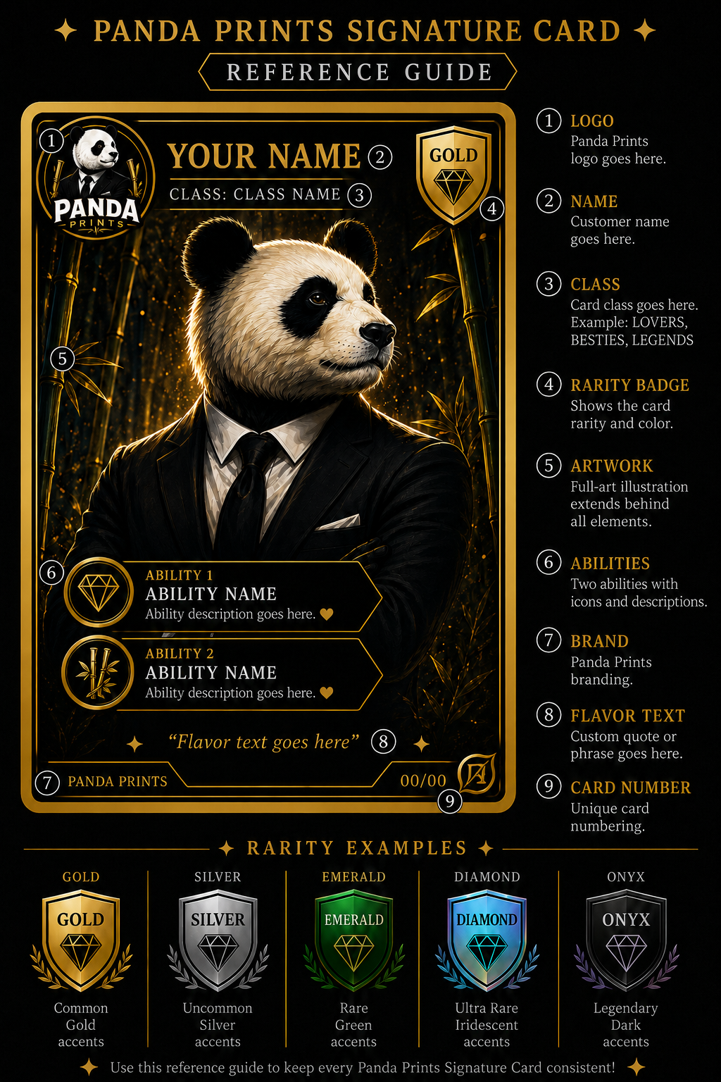 Custom Person Signature Card