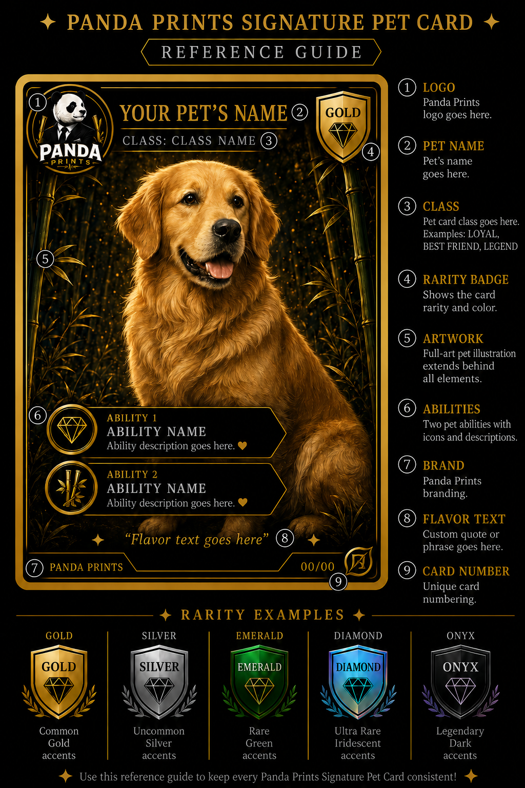 Custom Pet Signature Card